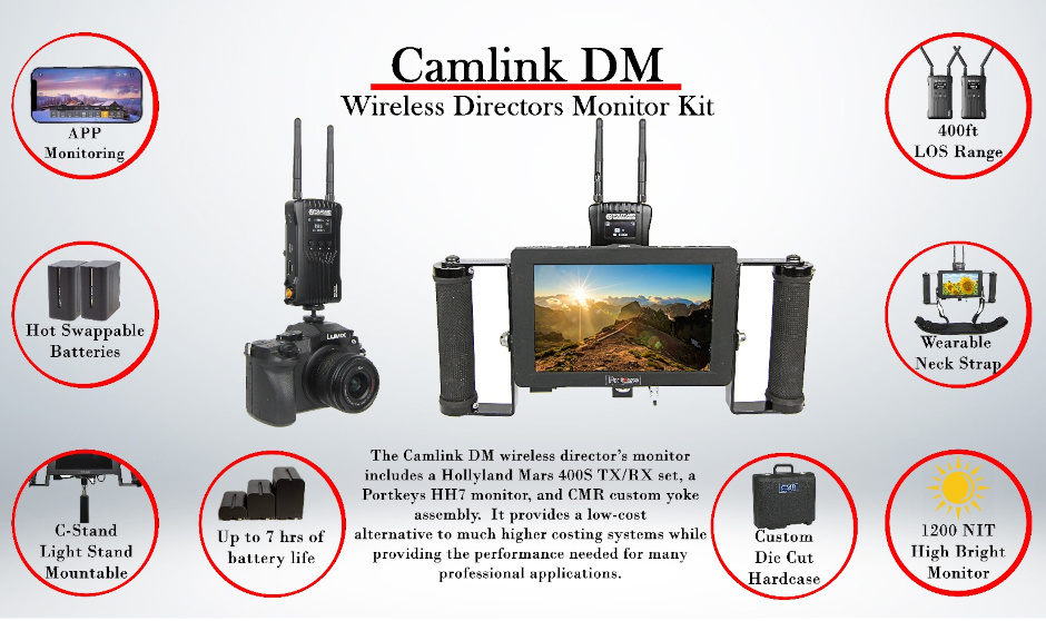 Camera Motion Research Amimon Connex Wireless Antenna and Transmitter
